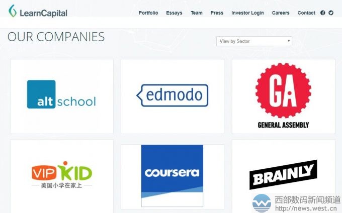 ������Ͷ�����չ�Mirala.com/.net/.org��������