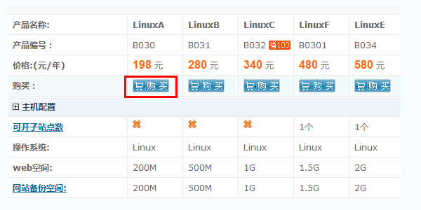 ѡ�����������ͺ�