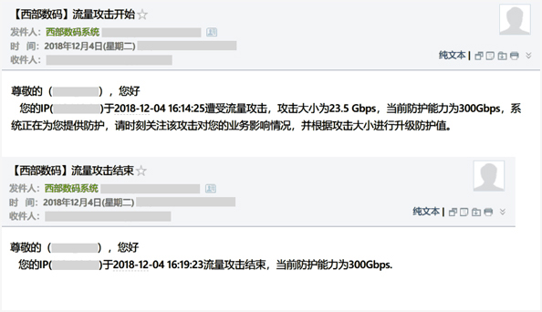 ������ʼ�ͽ���֪ͨ